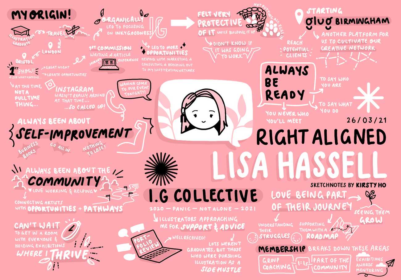 right aligned events lisa hassell