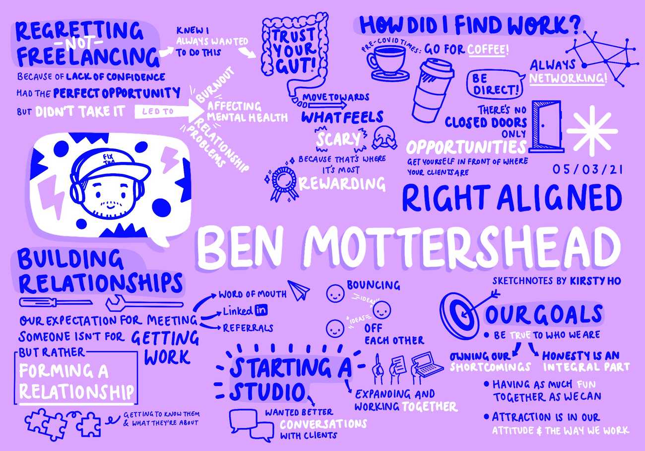 right aligned events ben mottershead